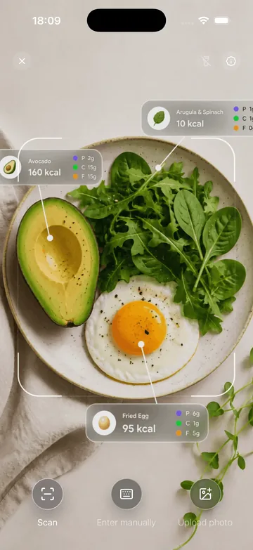 Fitroom analyzed meal screen
